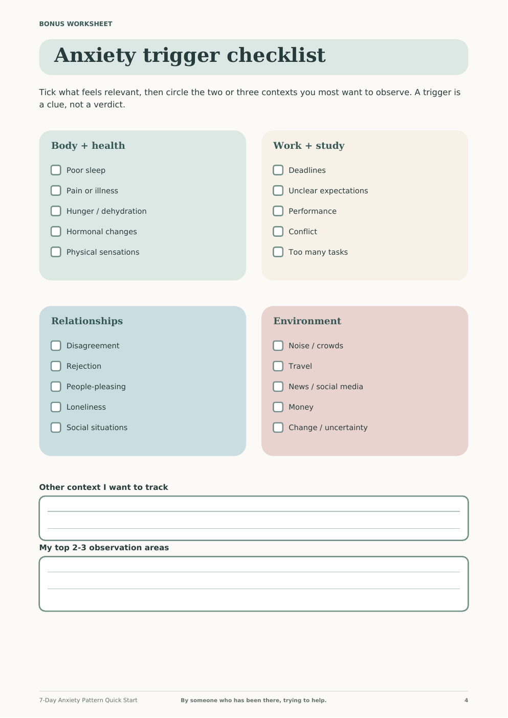 Trigger Spotting page from the Quietly Better toolkit
