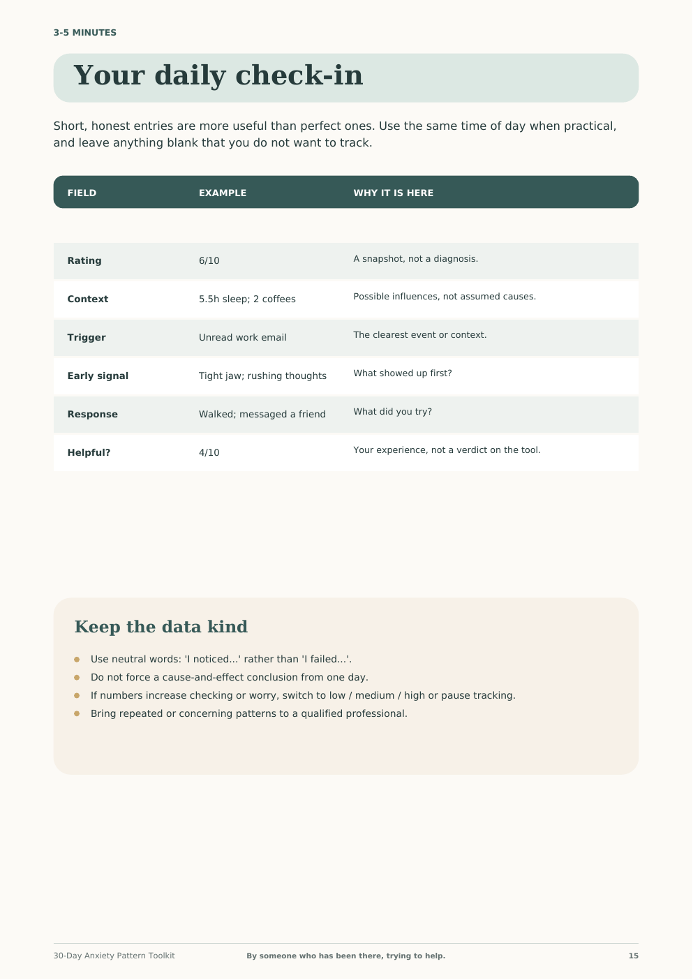 Daily Check-In page from the Quietly Better toolkit